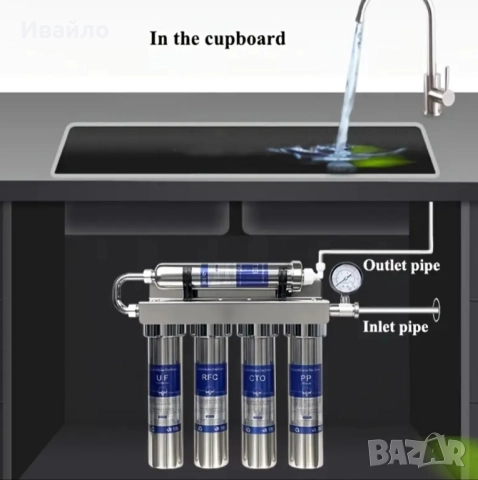 Ново!!! Филтър за вода , снимка 10 - Други стоки за дома - 51923690