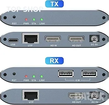 HDMI KVM USB удължител за дистанционно управление на клавиатура и мишка, снимка 2 - Друга електроника - 48787437