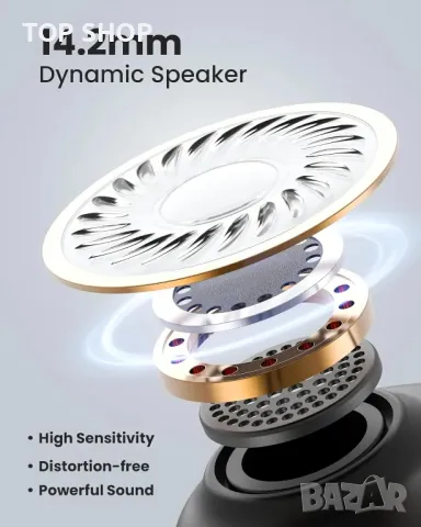 Слушалки LeMuna Open Ear Bluetooth 5.4, безжични слушалки с куки за уши, сензорно управление, снимка 6 - Безжични слушалки - 49566506