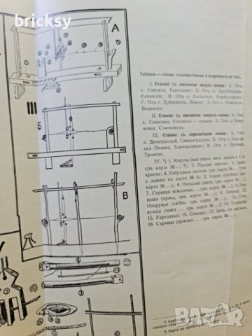 Сборникъ въ чест на Анастасъ Иширковъ 1933, снимка 6 - Специализирана литература - 42189786