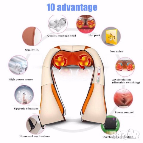Топ цена! НОВ Шиацу масажор с 6 копчета, 16 глави, Затопляща функция, Ръкохватки, снимка 2 - Масажори - 42656416