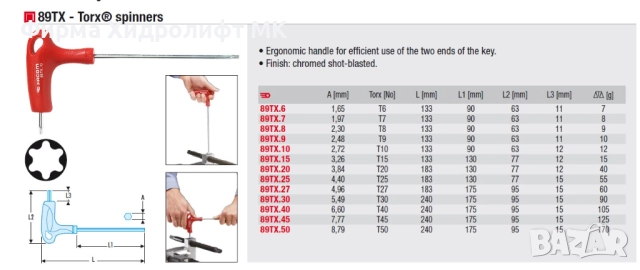 FACOM 89TX Ключ торкс с Г-образна дръжка - различни размери и цени, снимка 2 - Други инструменти - 31549416