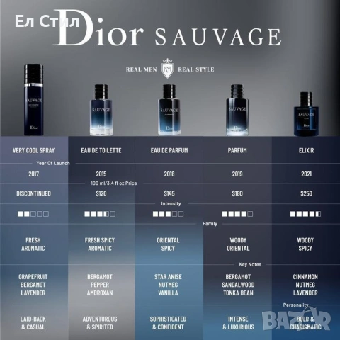 🩷Мъжки и дамски парфюми 18€ топ Цена НА ЕДРО Мин поръчка-5 бр може микс Доставка до 5 раб.дни, снимка 14 - Дамски парфюми - 53628667