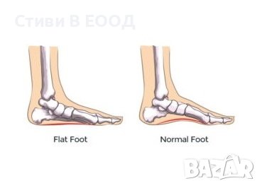 Ортопедични стелки кожени дишащи Нови от 35 до 46 номер, снимка 11 - Други - 38876379
