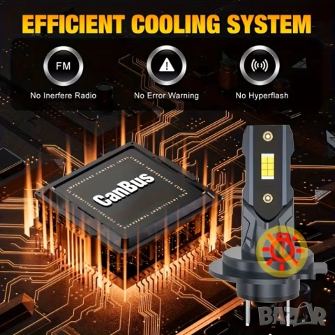 H7 Turbo LED крушки за фарове – 22000LM, 6000K, 12V, снимка 4 - Аксесоари и консумативи - 52606710