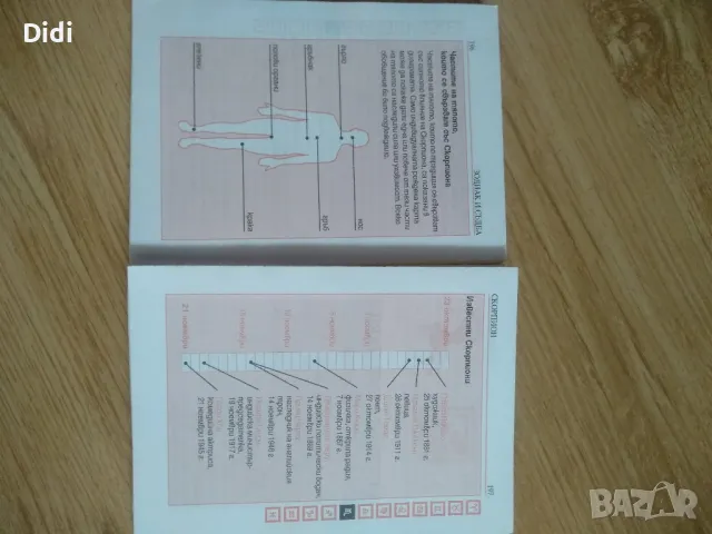 Книжка Зодиак и съдба , снимка 5 - Художествена литература - 49036588