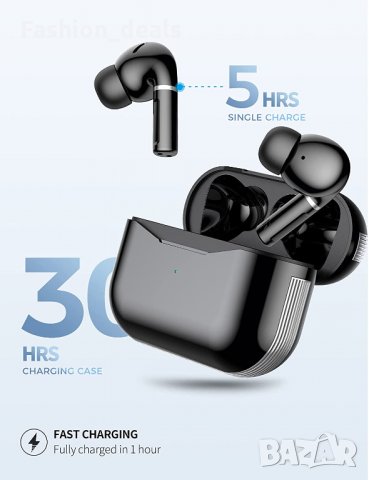 Нови безжични спортни слушалки с калъф за зареждане и шумопотискане, снимка 2 - Bluetooth слушалки - 34326348
