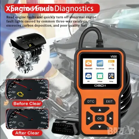 OBD2 ОБД2 Скенер за кодове Четец на грешки Диагностика за кола Тестер за диагностика Автодиагностика, снимка 4 - Аксесоари и консумативи - 49739424