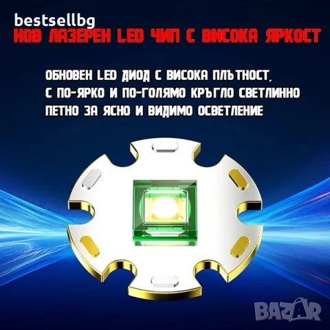 Мощен ЛЕД фенер акумулаторен лазерен прожектор зарядно USB лов риболов, снимка 3 - Къмпинг осветление - 47690018