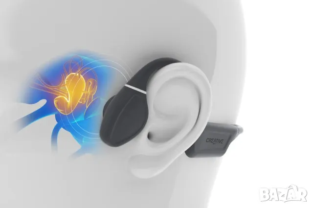 Creative Outlier Free Безжични слушалки/Костна проводимост/Bluetooth, снимка 2 - Слушалки и портативни колонки - 47891378