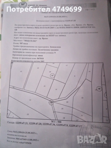 Зеленчукова градина 