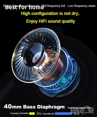 Bluetooth слушалки за мотоциклетна каска Geva, снимка 4 - Bluetooth слушалки - 52629093