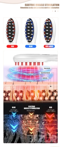 Електрически LED гребен с EMS срещу косопад 3 в 1 , растеж на косата, снимка 5 - Други - 52033910