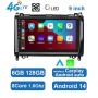 Mercedes Benz A/B Class W169 W639 W245 Vito 9” 2-DIN мултимедия с Android’14 6/128GB , снимка 1