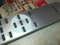 ЗАЯВЕНО-YAMAHA AUDIO REMOTE 2310251655, снимка 6