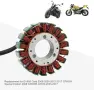 Статорна бобина GOOFIT за мотоциклети GV650 и GT650, снимка 6