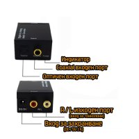 Оптичен цифров конвертор към аналогов RCA аудио Toslink + Гаранция, снимка 4 - Аудиосистеми - 41097554