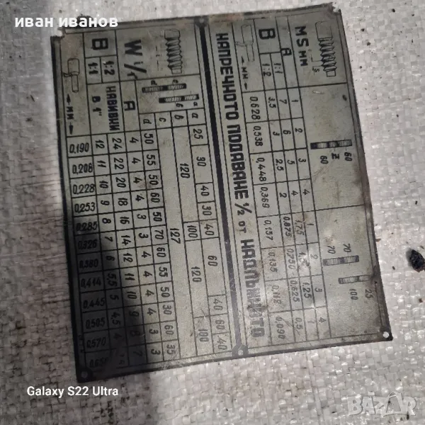 Табела Струг Резби, снимка 1