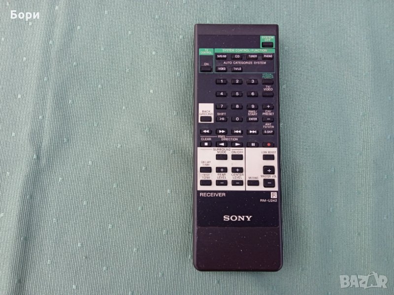 SONY RECEIVER RM-U242 Дистанционно, снимка 1