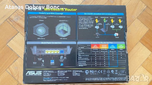 ASUS Ruter RT-N12D1 WiFi -Ruter, снимка 3 - Рутери - 44339684