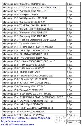 ЛОТ Laptop Screens от 33бр.(Екрани за лаптопи) 10.1“-17.1“, снимка 2 - Части за лаптопи - 53737253