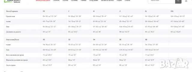 детско Яке с полар  The North Face  Elden Rain Triclimate 3 в 1 TNF размер ХЛ, снимка 8 - Детски якета и елеци - 49000436