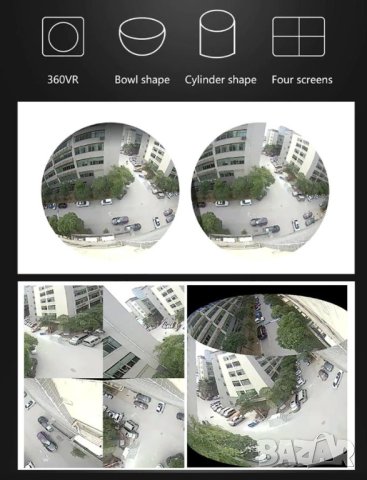 360° 2/3MPx Безжичен Бебефон WI-Fi Двупосочен Интерком Водоустойчив Видеодомофон Домашен Охранител, снимка 2 - IP камери - 41371938