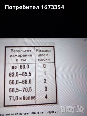 Противогаз, снимка 16 - Други ценни предмети - 39469725