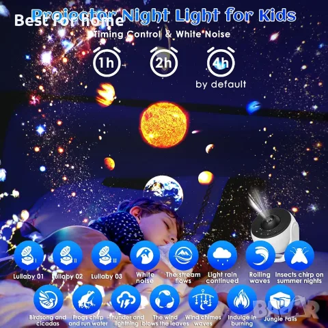 Galaxy проектор за спалня, професионална версия, HD 12 в 1 филмови диска, звезден проектор, снимка 3 - Плейъри, домашно кино, прожектори - 55898773