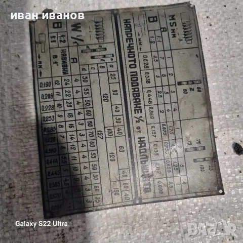 Табела Струг Резби