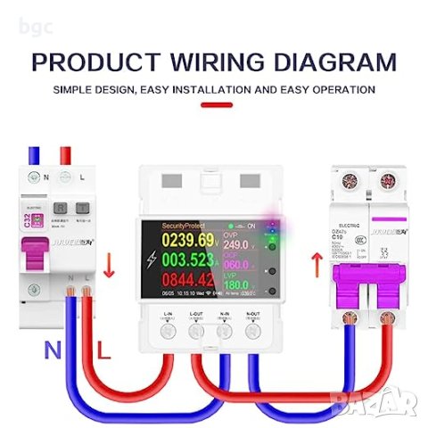 Двутарифен WiFi смарт електромер Прекъсвач, предпазител 100Amp  26.5kW