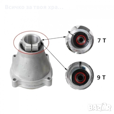 Конус за храсторез 7 и 9 шлици, снимка 5 - Градинска техника - 32205777