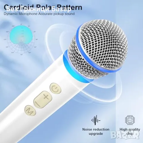 Нов Караоке микрофон с презареждащ се приемник – Чист звук, 30м обхват, снимка 2 - Микрофони - 49010027