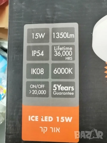 LED панели NISKO ICE LED , снимка 3 - Лед осветление - 53872735