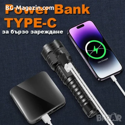 Мощен акумулаторен лазерен LED фенер прожектор Power Bank за лов риболов къмпинг туризъм аварии, снимка 5 - Къмпинг осветление - 51017203