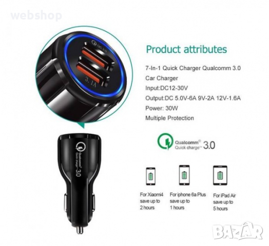 Автомобилно зарядно , бързо зареждане, Quick Charge , 2xUSB, 5V, 3,1A, снимка 2 - Зарядни за кола - 36166304