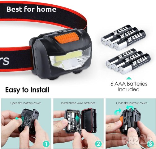 Светодиодно фенерче Autkors,Супер ярък фар за глава, лек,удобен при бягане, риболов, снимка 5 - Къмпинг осветление - 41812512