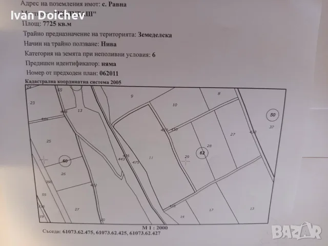 Земеделска земя, снимка 5 - Земеделска земя - 55889008
