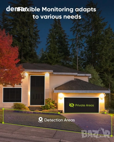 SANNCE 3MP PoE охранителна камера за външна употреба, пълноцветно нощно виждане, снимка 6 - IP камери - 52733929