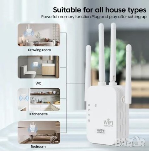 Портативен Бустер Повторител Безжичен Усилвател на Сигнала IoT Wi-Fi Repeater 4х2dBi Антени 300Mbps , снимка 13 - Рутери - 44325866