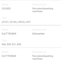 Горна основа за Elettrobar, снимка 4 - Обзавеждане за заведение - 44836146