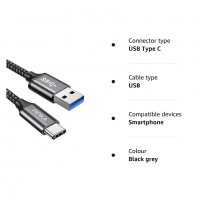 PIPIKA USB C 3.0 кабел, QC  60 W за бързо зареждане найлонова оплетка -  2 метра, снимка 8 - USB кабели - 40106341