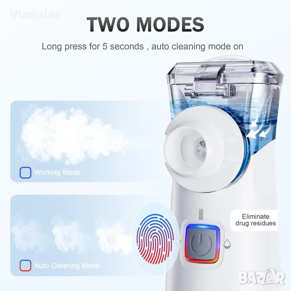 Небулизатор mesh-s600c, снимка 1