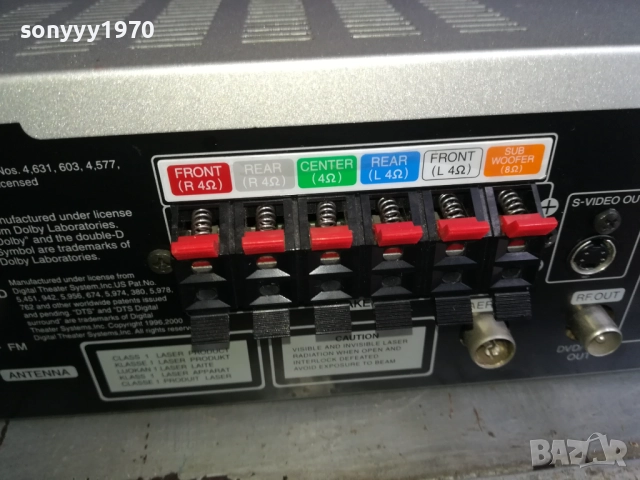 LG LH-C2000S RECEIVER & DVD & VIDEO-ВНОС SWISS 0911251914LCHERY2, снимка 16 - Ресийвъри, усилватели, смесителни пултове - 52354124