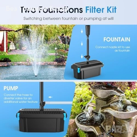 Нов Филтър за езеро с помпа 2500 L/H 40W + фонтан 3 дюзи,  градина , снимка 4 - Други - 53738418