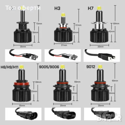 Крушки Диодни H7 100W - 12V, снимка 3 - Аксесоари и консумативи - 49365375