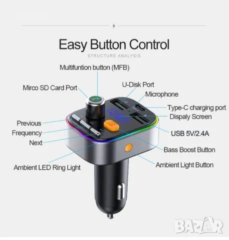 Bluetooth трансмитер за кола с 2 USB и 1 USB type-c, снимка 4 - Аксесоари и консумативи - 47773554