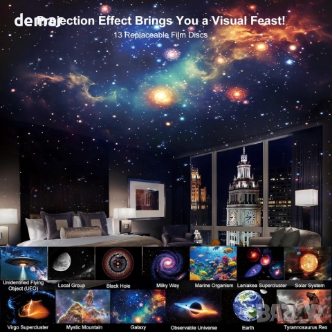 Звезден проектор с 12 диска, 15 бели шума, Bluetooth високоговорител, дистанционно, снимка 2 - Друга електроника - 52974258