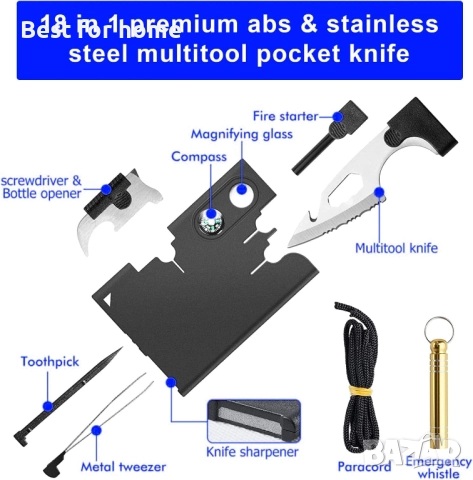 Комплект инструменти за кредитни карти 18 в 1, 2 части, снимка 2 - Други стоки за дома - 52596454