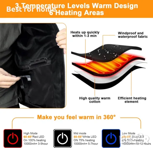 Отопляем елек с батерия 5000mAh от NRW 005 полар, снимка 2 - Други инструменти - 49220991